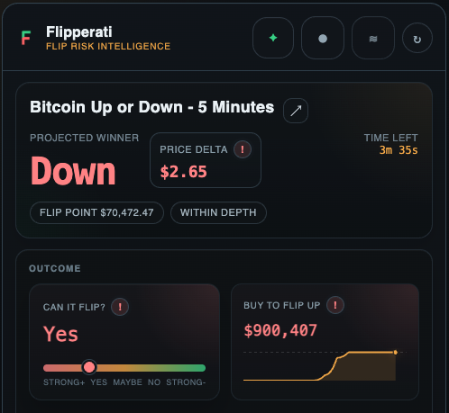 Actual Flipperati extension screenshot